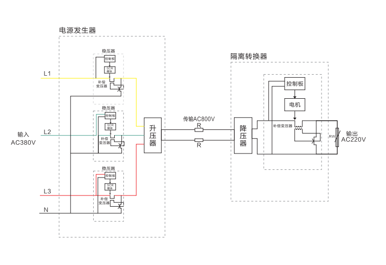 交流遠(yuǎn)程供電系統(tǒng)工作原理圖