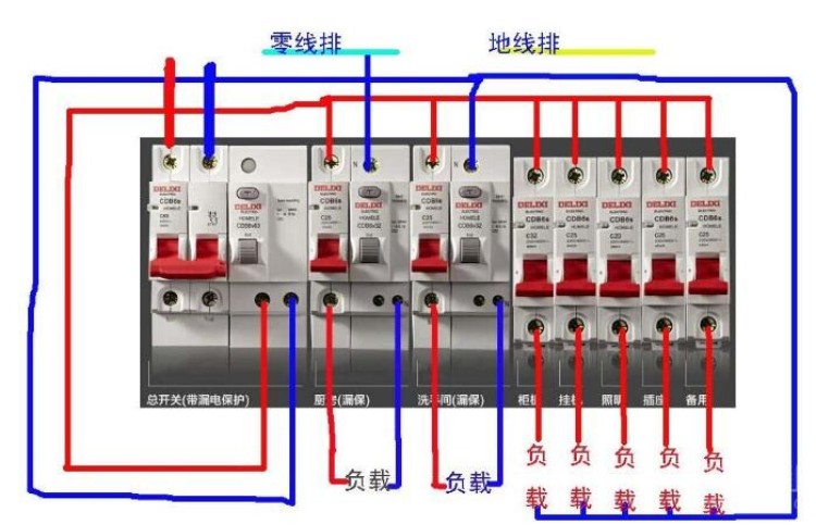 接線發(fā)現有地線時先接地線再接零線后接火線